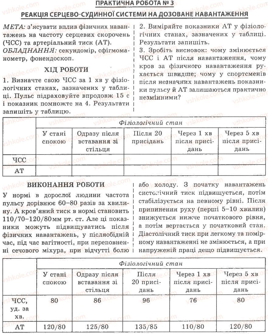 9-biologiya-av-stepanyuk-nj-mischuk-tv-gladyuk-2009--praktichni-roboti-ПР3.jpg