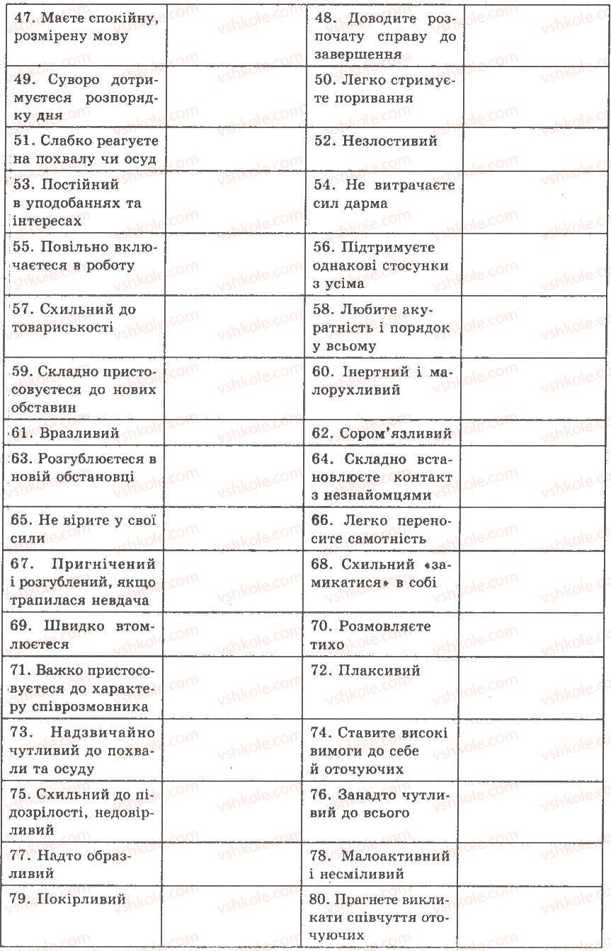 9-biologiya-av-stepanyuk-nj-mischuk-tv-gladyuk-2009--praktichni-roboti-ПР9-rnd3209.jpg