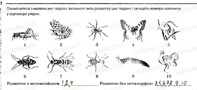 9-biologiya-km-zadorozhnij-2017-robochij-zoshit--tema-4-zberezhennya-ta-rializatsiya-spadkovoyi-informatsiyi-storinka-30-3.jpg