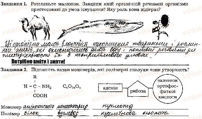 9-biologiya-la-mirna-vo-virkun-myu-bityuk-2017-robochij-zoshit--tema-1-organizm-lyudini-yak-biologichna-sistema-стр11.jpg