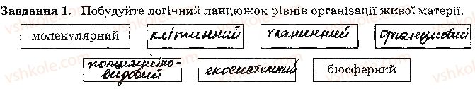 9-biologiya-la-mirna-vo-virkun-myu-bityuk-2017-robochij-zoshit--tema-2-struktura-klitini-стр22.jpg