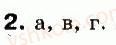 9-biologiya-nyu-matyash-mn-shabatura-2009--rozdil-1-lyudina-tema-10-rozmnozhennya-ta-rozvitok-lyudini-53-sistema-organiv-rozmnozhennya-2.jpg