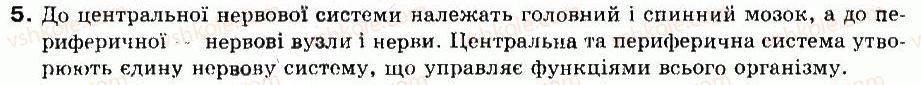 9-biologiya-nyu-matyash-mn-shabatura-2009--rozdil-1-lyudina-tema-11-nervova-regulyatsiya-funktsij-organizmu-lyudini-59-nervova-sistema-yiyi-budova-ta-znachennya-5.jpg