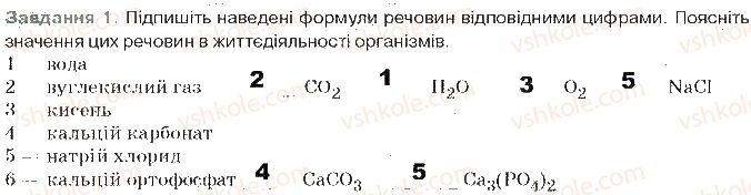 9-biologiya-oa-anderson-ma-vihrenko-2017-robochij-zoshit--himichnij-sklad-klitini-ta-biologichni-molekuli-ст7завд1.jpg