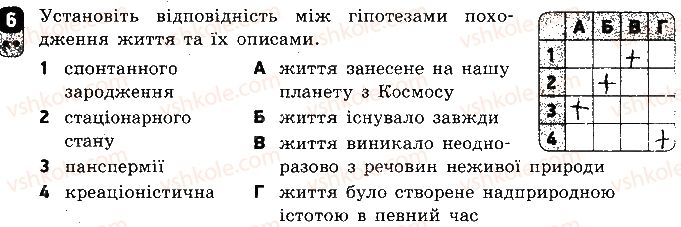 9-biologiya-sv-bezruchkova-2017-zoshit-dlya-kontrolyu-dosyagnen--samostijni-roboti-samostijna-robota-11-evolyutsiya-organichnogo-svitu-variant-1-6.jpg