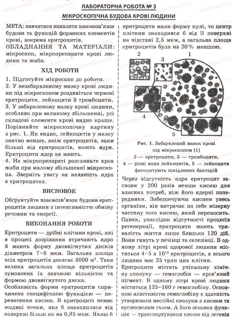 9-biologiya-sv-strashko-lg-goryana-vg-bilik-sa-ignatenko-2009--tema-3-krov-i-limfa-ЛР3.jpg