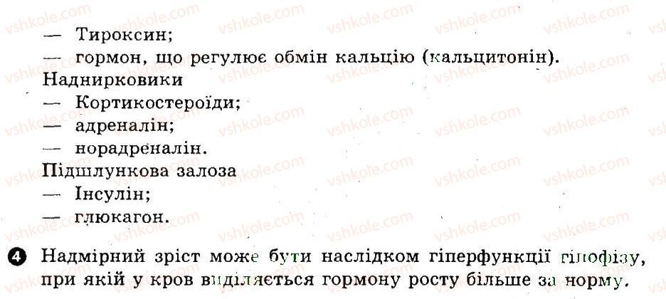 9-biologiya-ts-kotik-ov-taglina-2011-kompleksnij-zoshit--endokrinna-regulyatsiya-funktsij-organizmu-lyudini-pidsumkovij-kontrol-В1-rnd4571.jpg
