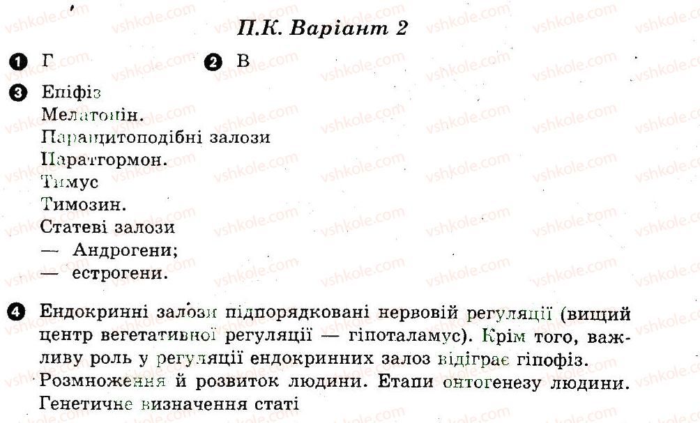 9-biologiya-ts-kotik-ov-taglina-2011-kompleksnij-zoshit--endokrinna-regulyatsiya-funktsij-organizmu-lyudini-pidsumkovij-kontrol-В2.jpg