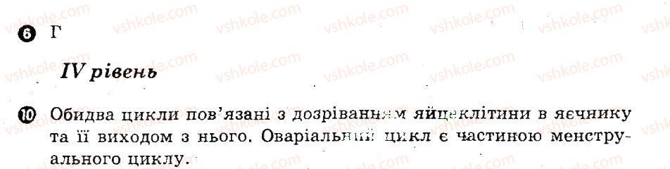 9-biologiya-ts-kotik-ov-taglina-2011-kompleksnij-zoshit--endokrinna-regulyatsiya-funktsij-organizmu-lyudini-tematichne-otsinyuvannya-В1-rnd5176.jpg