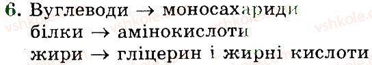 9-biologiya-ts-kotik-ov-taglina-2012-robochij-zoshit--harchuvannya-j-travlennya-6.jpg