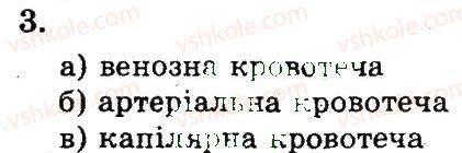 9-biologiya-ts-kotik-ov-taglina-2012-robochij-zoshit--porushennya-diyalnosti-sertsevo-sudinnoyi-sistemi-3.jpg