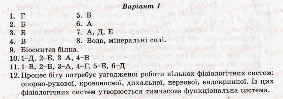 9-biologiya-yul-nechayeva-al-zheravlova-2010-test-kontrol--variant-1-tematichni-otsinyuvannya-ТО1.jpg