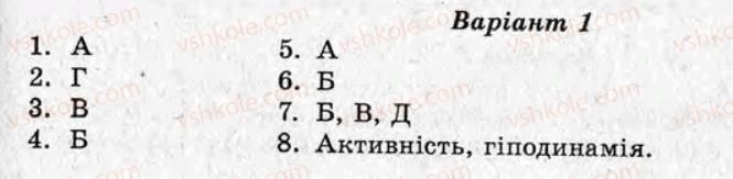 9-biologiya-yul-nechayeva-al-zheravlova-2010-test-kontrol--variant-1-tematichni-otsinyuvannya-ТО2.jpg