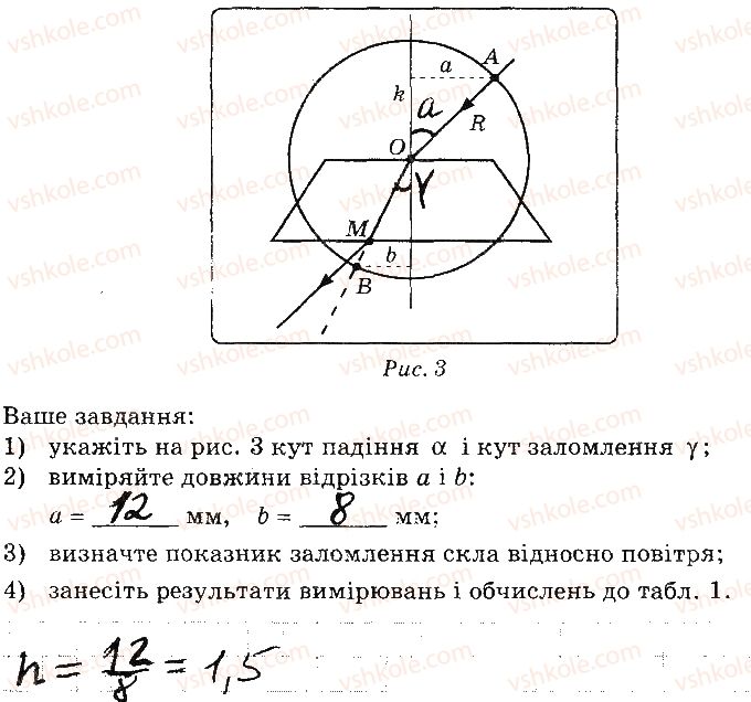 9-fizika-fya-bozhinova-2017-zoshit-dlya-laboratornih-robit--4-doslidzhennya-zalomlennya-svitla-storinka-29-3.jpg