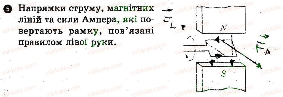 9-fizika-fya-bozhinova-oo-kiryuhina-mo-chertischeva-2014-kompleksnij-zoshit-dlya-kontrolyu-znan--kontrolni-roboti-kontrolna-robota-3-variant-2-5.jpg