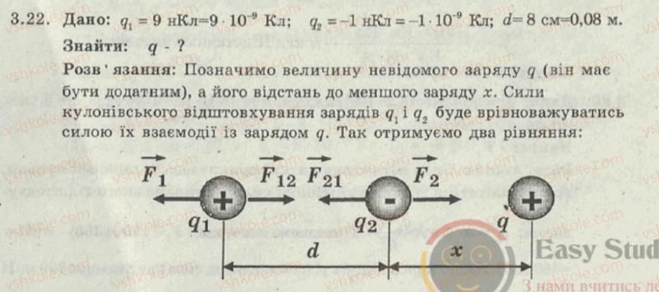9-fizika-iyu-nenashev-2010-zbirnik-zadach--elektromagnitni-yavischa-elektrichne-pole-3-zakon-kulona-22.jpg