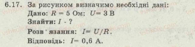 9-fizika-iyu-nenashev-2010-zbirnik-zadach--elektromagnitni-yavischa-elektrichnij-strum-6-elektrichnij-opir-zakon-oma-reostati-17.jpg