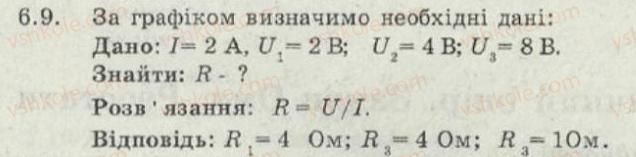 9-fizika-iyu-nenashev-2010-zbirnik-zadach--elektromagnitni-yavischa-elektrichnij-strum-6-elektrichnij-opir-zakon-oma-reostati-9.jpg