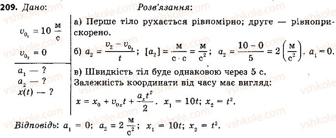 9-fizika-vd-sirotyuk-2017--rozdil-5-ruh-i-vzayemodiya-zakoni-zberezhennya-209.jpg