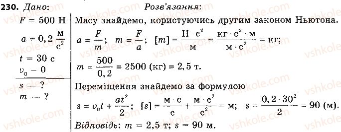 9-fizika-vd-sirotyuk-2017--rozdil-5-ruh-i-vzayemodiya-zakoni-zberezhennya-230.jpg