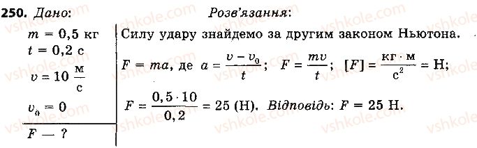 9-fizika-vd-sirotyuk-2017--rozdil-5-ruh-i-vzayemodiya-zakoni-zberezhennya-250.jpg