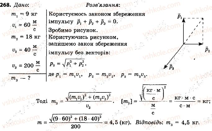 9-fizika-vd-sirotyuk-2017--rozdil-5-ruh-i-vzayemodiya-zakoni-zberezhennya-268.jpg