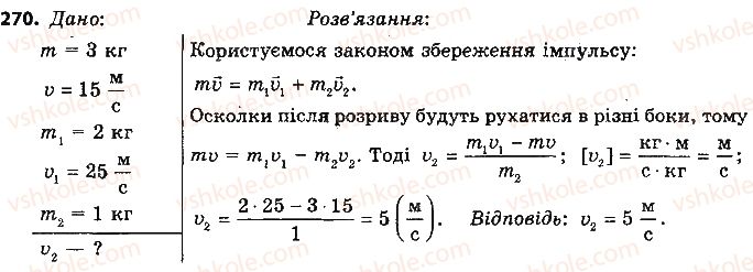 9-fizika-vd-sirotyuk-2017--rozdil-5-ruh-i-vzayemodiya-zakoni-zberezhennya-270.jpg