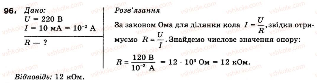 9-fizika-vd-sirotyuk-96