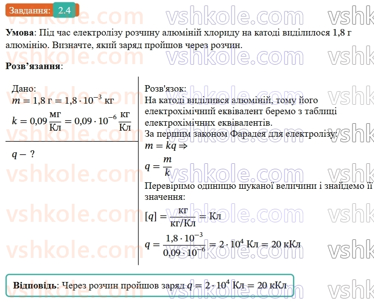 9-fizika-vg-baryahtar--rozdil-1-elektrichnij-strum-u-riznih-seredovischa-2-elektrichnij-strum-u-rozchinah-i-rozplavah-elektrolitiv-4.jpg