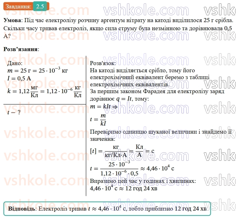 9-fizika-vg-baryahtar--rozdil-1-elektrichnij-strum-u-riznih-seredovischa-2-elektrichnij-strum-u-rozchinah-i-rozplavah-elektrolitiv-5.jpg