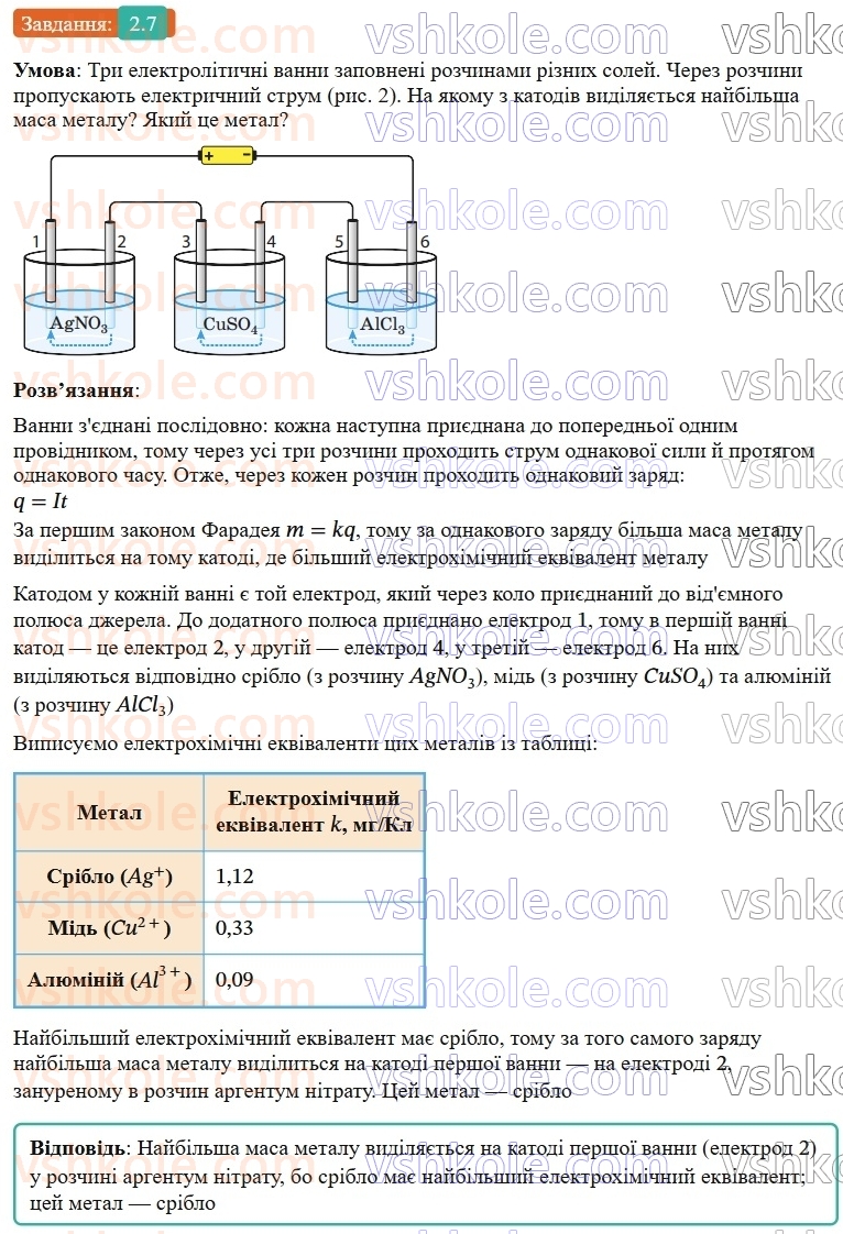 9-fizika-vg-baryahtar--rozdil-1-elektrichnij-strum-u-riznih-seredovischa-2-elektrichnij-strum-u-rozchinah-i-rozplavah-elektrolitiv-7.jpg