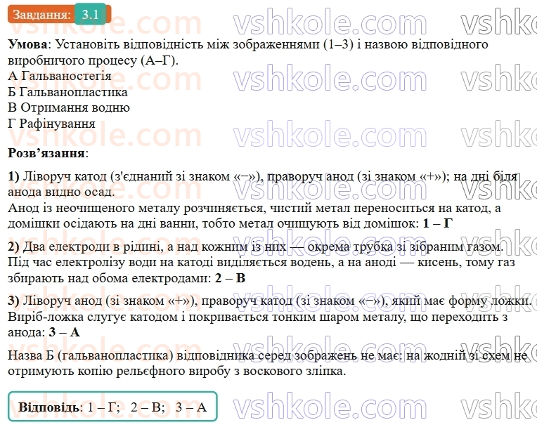 9-fizika-vg-baryahtar--rozdil-1-elektrichnij-strum-u-riznih-seredovischa-3-zastosuvannya-elektrolizu-1.jpg