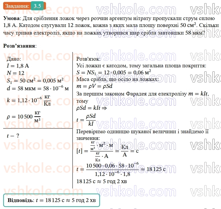 9-fizika-vg-baryahtar--rozdil-1-elektrichnij-strum-u-riznih-seredovischa-3-zastosuvannya-elektrolizu-5.jpg