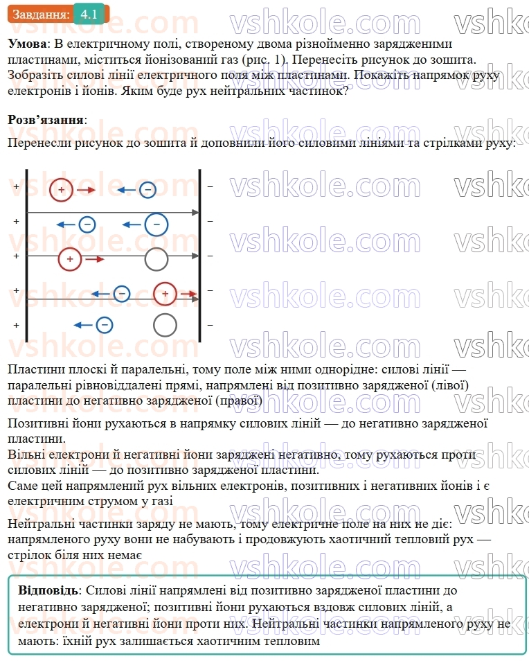 9-fizika-vg-baryahtar--rozdil-1-elektrichnij-strum-u-riznih-seredovischa-4-elektrichnij-strum-u-gazah-1.jpg