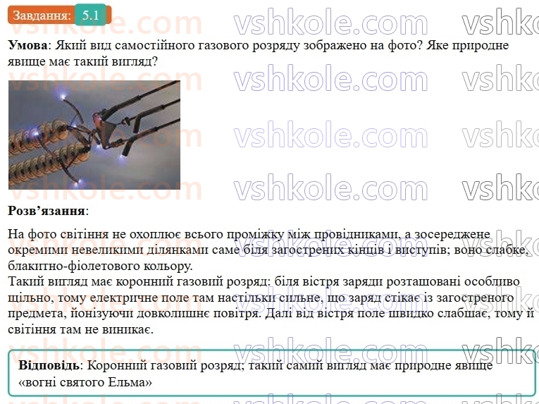 9-fizika-vg-baryahtar--rozdil-1-elektrichnij-strum-u-riznih-seredovischa-5-vidi-samostijnih-gazovih-rozryadiv-1.jpg
