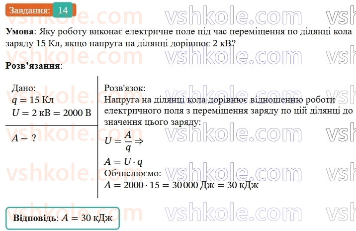 9-fizika-vg-baryahtar--rozdil-1-elektrichnij-strum-u-riznih-seredovischa-fizichna-baza-scho-vzhe-znaemo-z-temi-elektrika-14.jpg