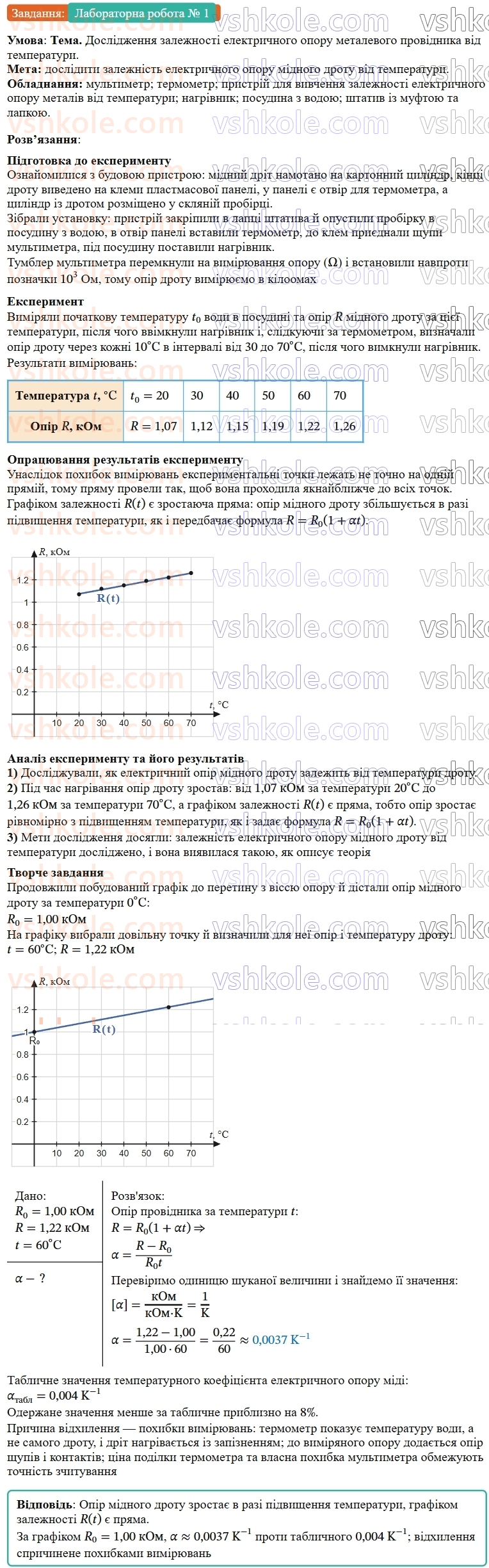 9-fizika-vg-baryahtar--rozdil-1-elektrichnij-strum-u-riznih-seredovischa-laboratorna-robota1-ЛР1.jpg