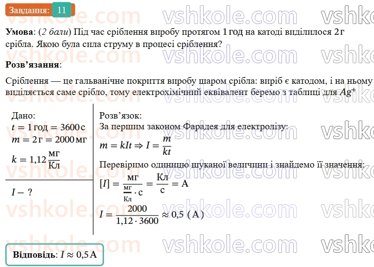 9-fizika-vg-baryahtar--rozdil-1-elektrichnij-strum-u-riznih-seredovischa-zavdannya-dlya-samootsinyuvannya-do-rozdilu-1-11.jpg