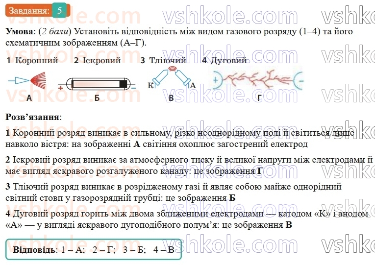9-fizika-vg-baryahtar--rozdil-1-elektrichnij-strum-u-riznih-seredovischa-zavdannya-dlya-samootsinyuvannya-do-rozdilu-1-5.jpg