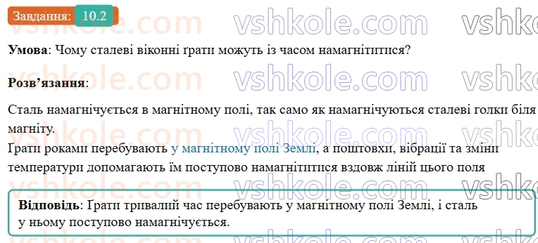 9-fizika-vg-baryahtar--rozdil-2-magnitni-ta-elektromagnitni-yavischa-10-induktsiya-magnitnogo-polya-liniyi-magnitnoyi-induktsiyi-magnitne-pole-zemli-2.jpg