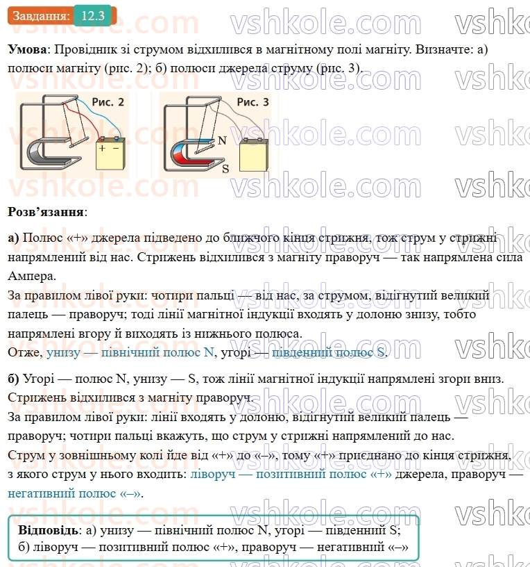 9-fizika-vg-baryahtar--rozdil-2-magnitni-ta-elektromagnitni-yavischa-12-sila-ampera-3.jpg