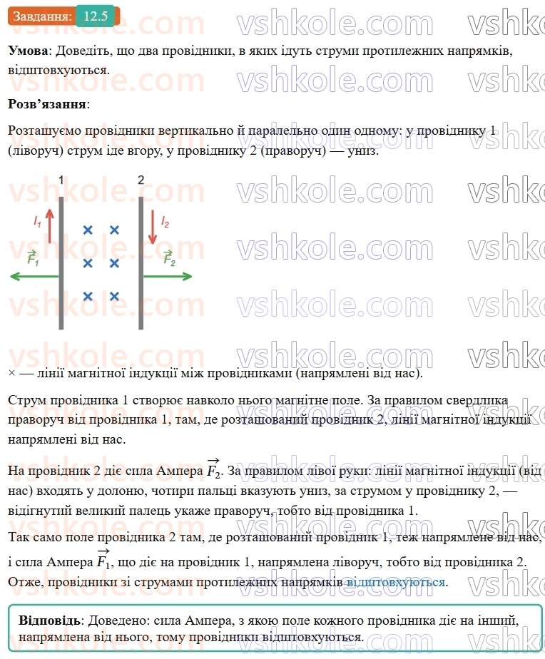 9-fizika-vg-baryahtar--rozdil-2-magnitni-ta-elektromagnitni-yavischa-12-sila-ampera-5.jpg