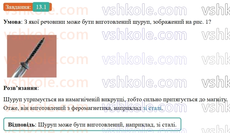 9-fizika-vg-baryahtar--rozdil-2-magnitni-ta-elektromagnitni-yavischa-13-magnitni-vlastivosti-rechovin-gipoteza-ampera-1.jpg