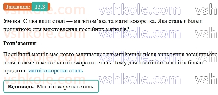 9-fizika-vg-baryahtar--rozdil-2-magnitni-ta-elektromagnitni-yavischa-13-magnitni-vlastivosti-rechovin-gipoteza-ampera-3.jpg