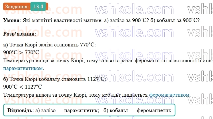 9-fizika-vg-baryahtar--rozdil-2-magnitni-ta-elektromagnitni-yavischa-13-magnitni-vlastivosti-rechovin-gipoteza-ampera-4.jpg