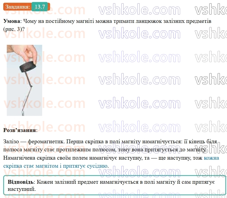 9-fizika-vg-baryahtar--rozdil-2-magnitni-ta-elektromagnitni-yavischa-13-magnitni-vlastivosti-rechovin-gipoteza-ampera-7.jpg