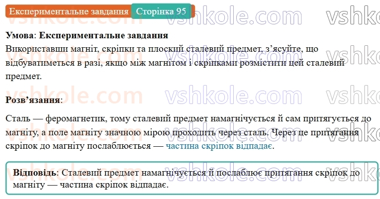 9-fizika-vg-baryahtar--rozdil-2-magnitni-ta-elektromagnitni-yavischa-13-magnitni-vlastivosti-rechovin-gipoteza-ampera-ЕЗ.jpg