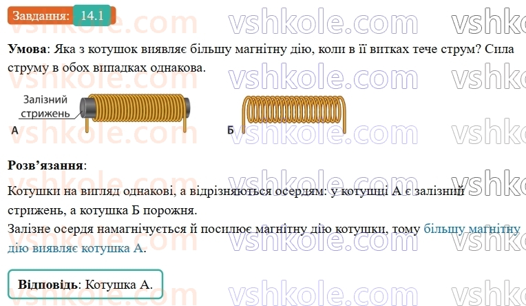 9-fizika-vg-baryahtar--rozdil-2-magnitni-ta-elektromagnitni-yavischa-14-elektromagniti-ta-yih-zastosuvannya-1.jpg