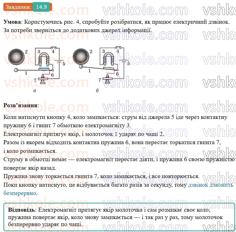 9-fizika-vg-baryahtar--rozdil-2-magnitni-ta-elektromagnitni-yavischa-14-elektromagniti-ta-yih-zastosuvannya-9.jpg