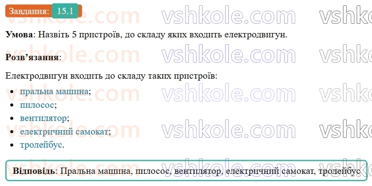 9-fizika-vg-baryahtar--rozdil-2-magnitni-ta-elektromagnitni-yavischa-15-diya-magnitnogo-polya-na-ramku-zi-strumom-1.jpg